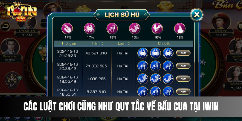 Các luật chơi cũng như quy tắc về bầu cua tại IWIN